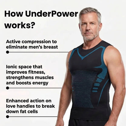 UnderPower | Feel The Power of Confidence, Shape & Control