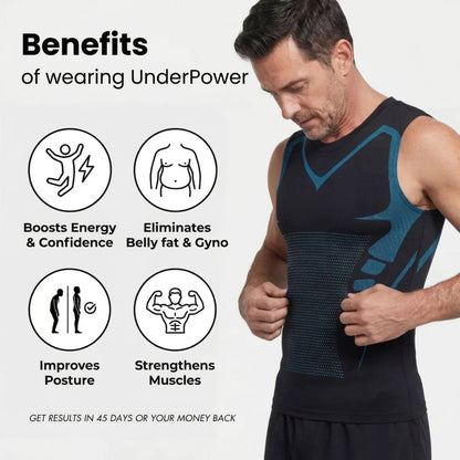UnderPower | Feel The Power of Confidence, Shape & Control